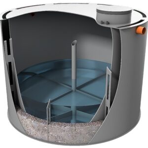 Retenční nádrž dvouplášťová PJR-OD 1m3