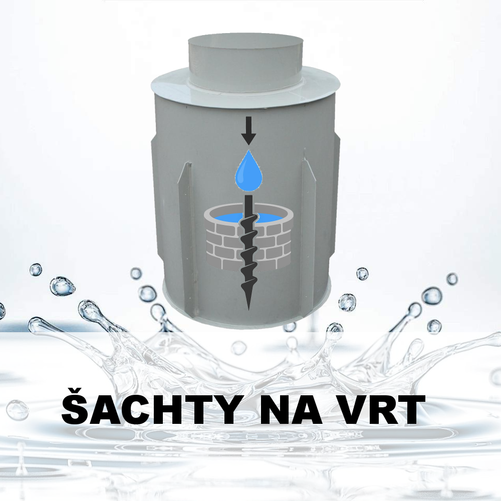 Šachty na vrt